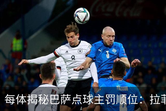 每体揭秘巴萨点球主罚顺位：拉菲尼亚高居第一，亚马尔第二